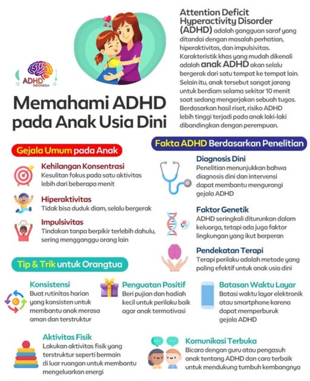ADHD dan Potensi Bakat Anak yang Perlu Didukung di Kabupaten Dharmasraya