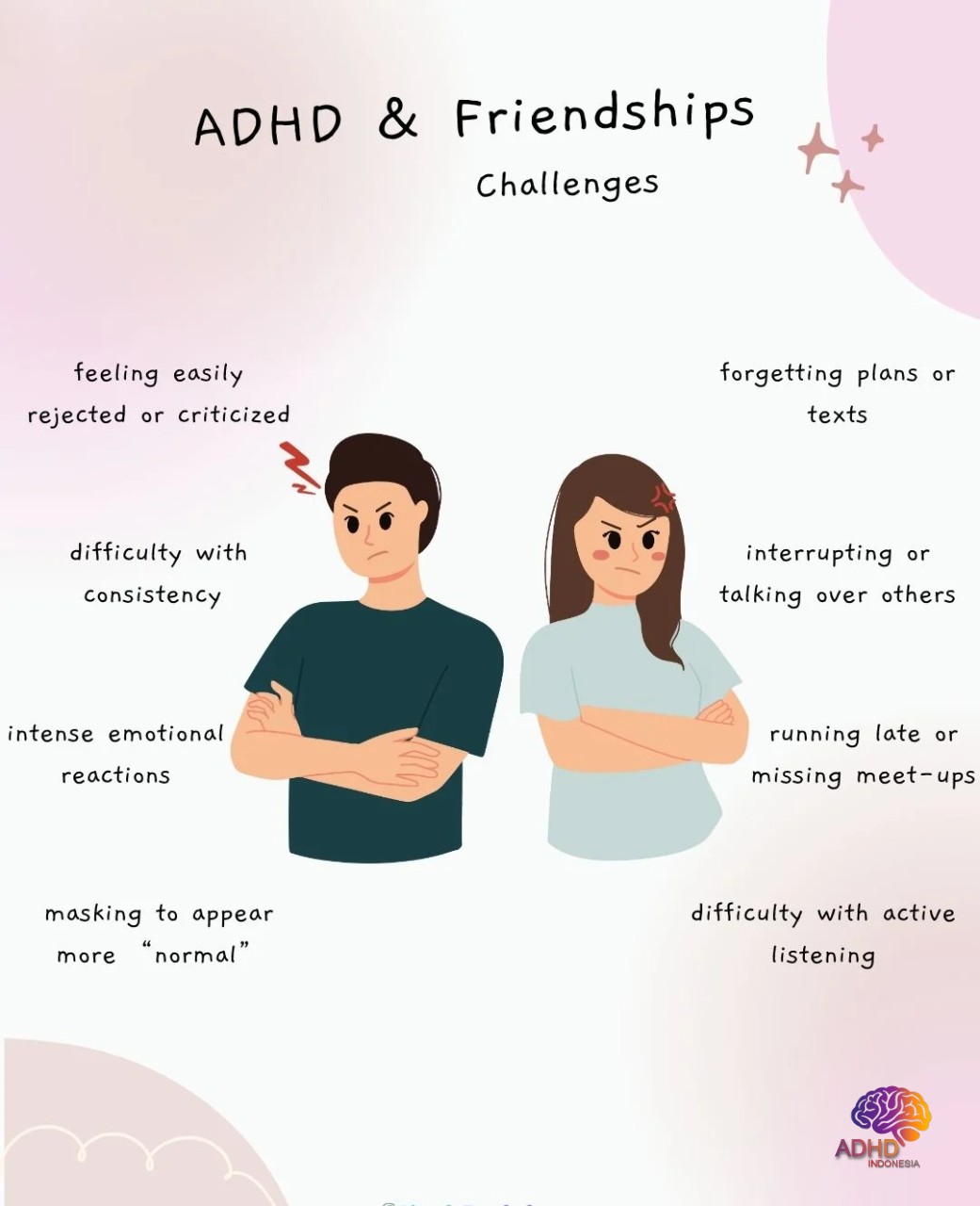 ADHD pada Anak Sekolah: Tantangan dan Pendampingan di Kabupaten Dharmasraya