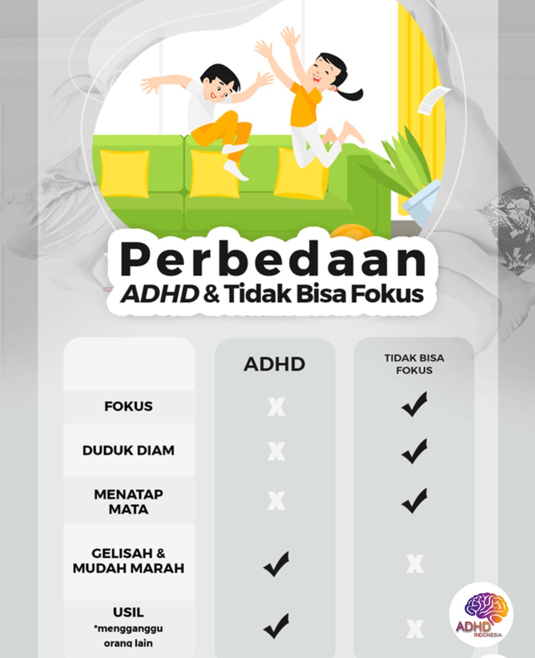 Apa Itu ADHD? Panduan Edukasi untuk Orang Tua di Kabupaten Dharmasraya