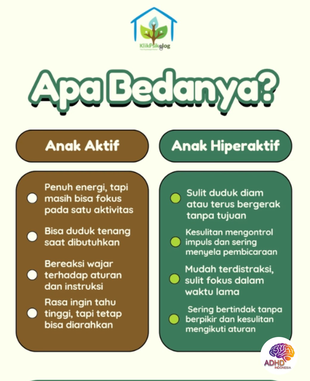 Perbedaan Anak Aktif dan ADHD yang Perlu Dipahami di Kabupaten Dharmasraya