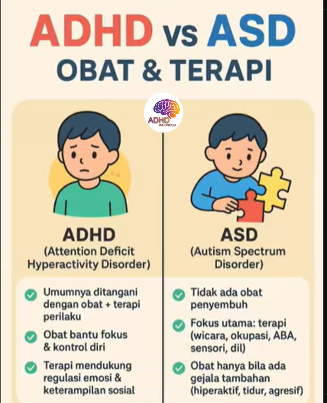 Terapi ADHD: Informasi Awal yang Perlu Diketahui Orang Tua di Kabupaten Dharmasraya